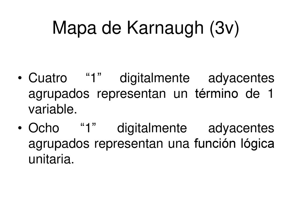 Mapa de Karnaugh (3v) Cuatro 1 digitalmente adyacentes agrupados representan un término de 1 variable.