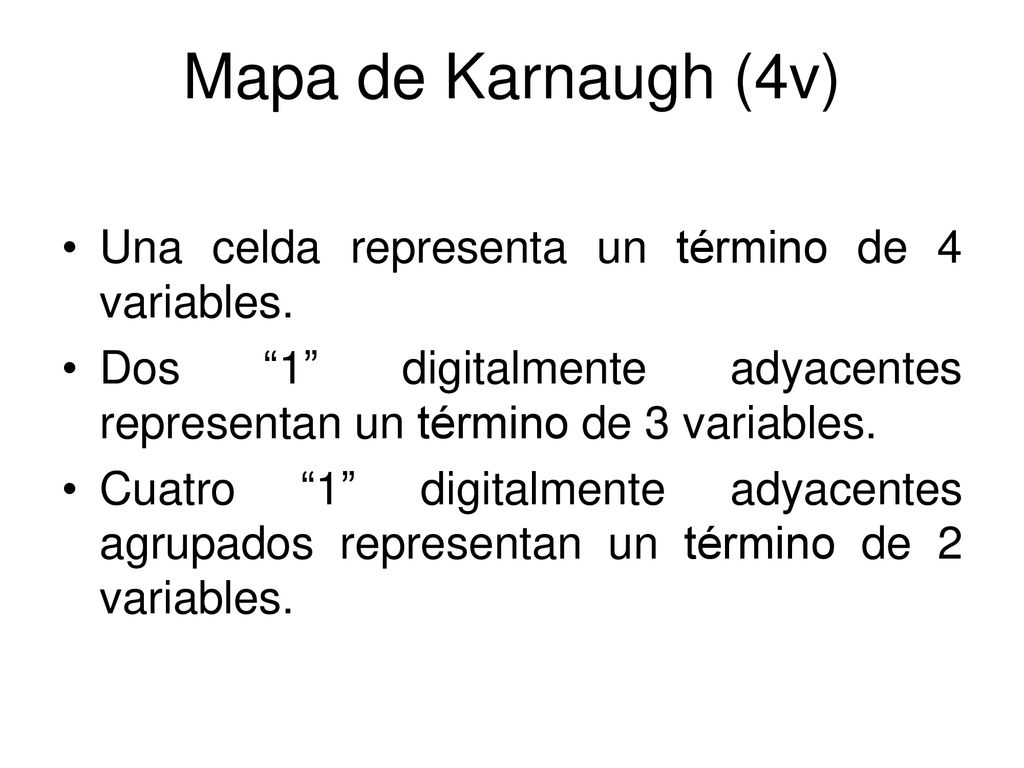 Mapa de Karnaugh (4v) Una celda representa un término de 4 variables.