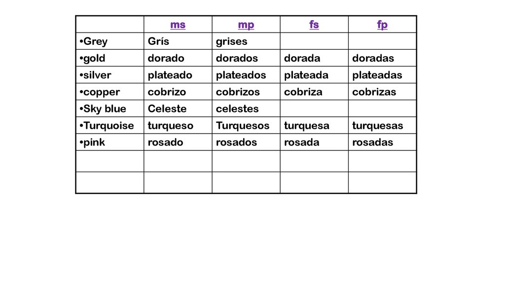 ms mp. fs. fp. Grey. Grís. grises. gold. dorado. dorados. dorada. doradas. silver. plateado.