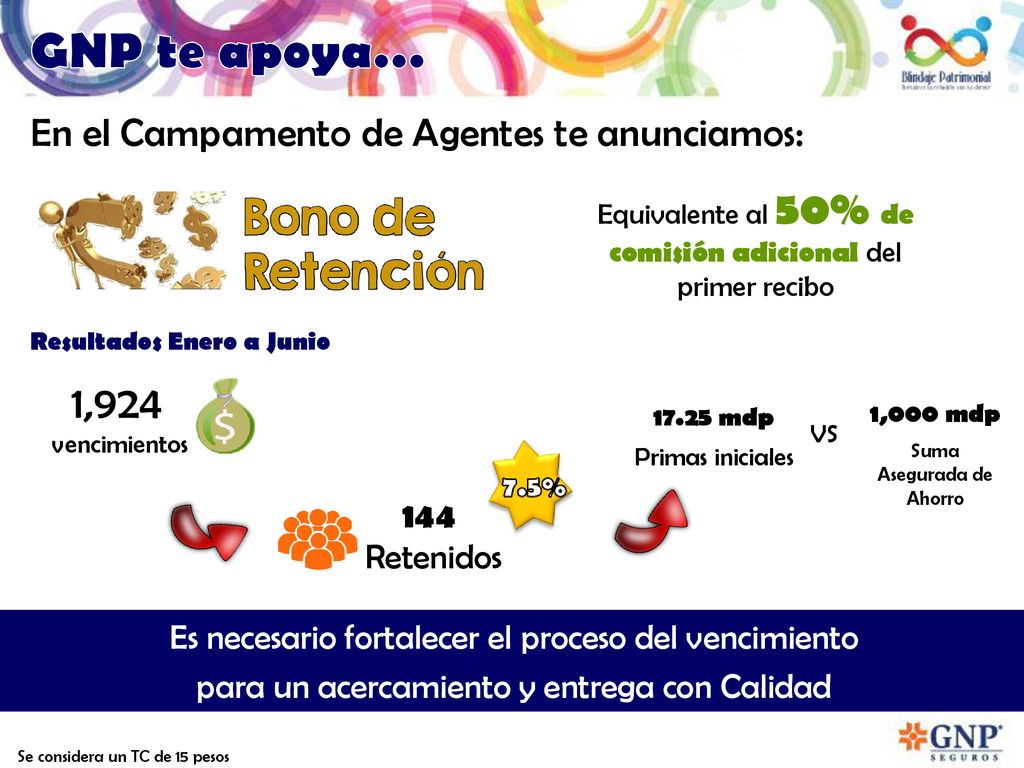 GNP te apoya… 1,924 En el Campamento de Agentes te anunciamos: 144