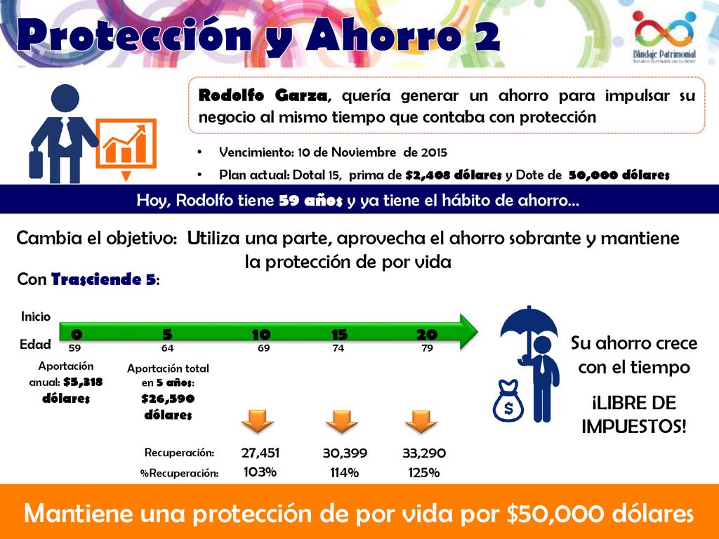 Protección y Ahorro 2 Rodolfo Garza, quería generar un ahorro para impulsar su negocio al mismo tiempo que contaba con protección.