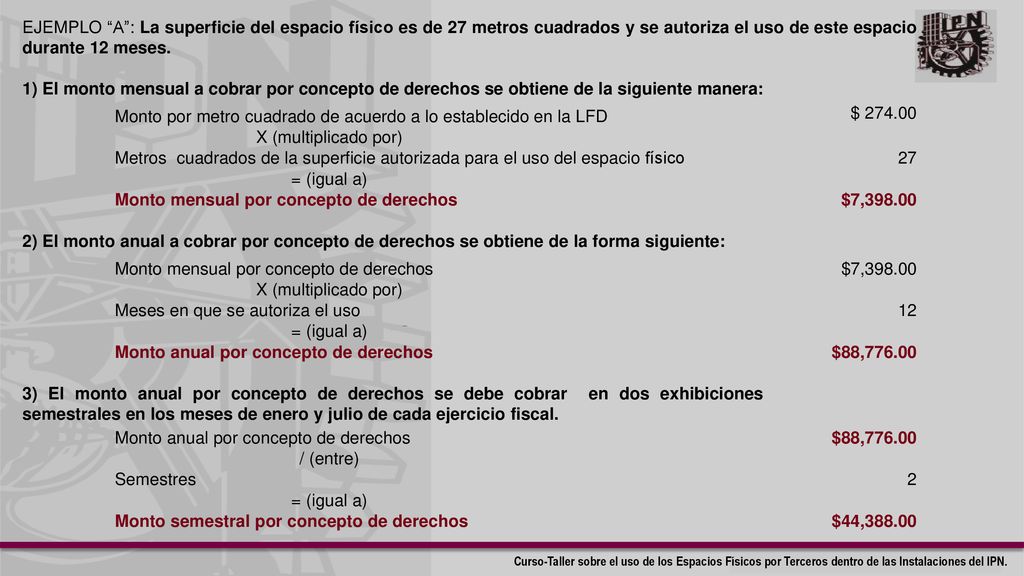 Monto por metro cuadrado de acuerdo a lo establecido en la LFD