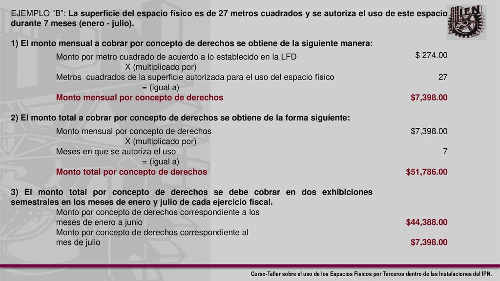 Monto por metro cuadrado de acuerdo a lo establecido en la LFD