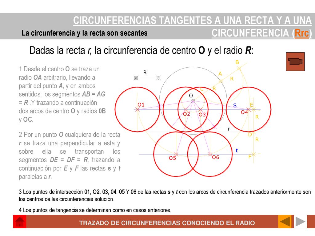 CIRCUNFERENCIAS TANGENTES A UNA RECTA Y A UNA CIRCUNFERENCIA (Rrc)