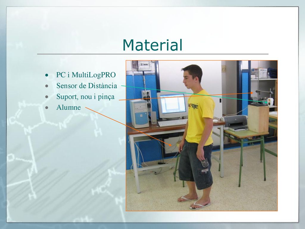Material  PC i MultiLogPRO Sensor de Distància Suport, nou i pinça