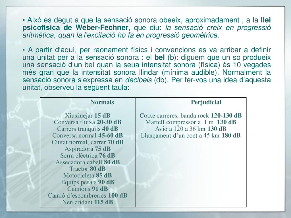 ▪ Això es degut a que la sensació sonora obeeix, aproximadament , a la llei psicofísica de Weber-Fechner, que diu: la sensació creix en progressió aritmètica, quan la l’excitació ho fa en progressió geomètrica.