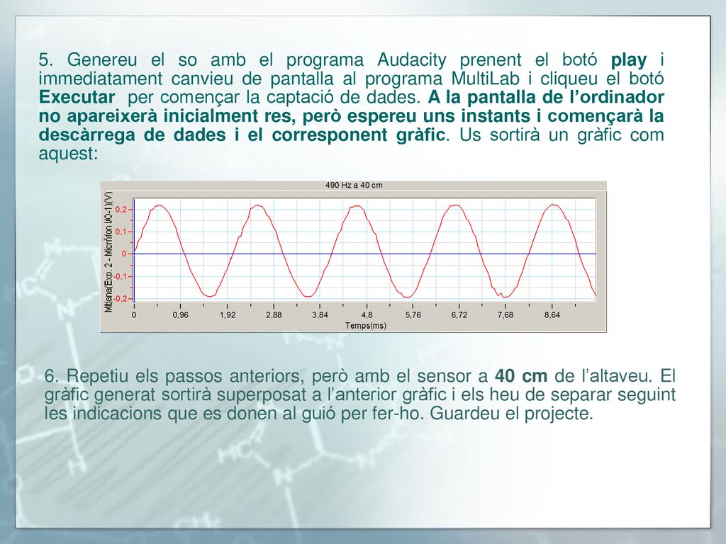 5. Genereu el so amb el programa Audacity prenent el botó play i immediatament canvieu de pantalla al programa MultiLab i cliqueu el botó Executar per començar la captació de dades. A la pantalla de l’ordinador no apareixerà inicialment res, però espereu uns instants i començarà la descàrrega de dades i el corresponent gràfic. Us sortirà un gràfic com aquest: