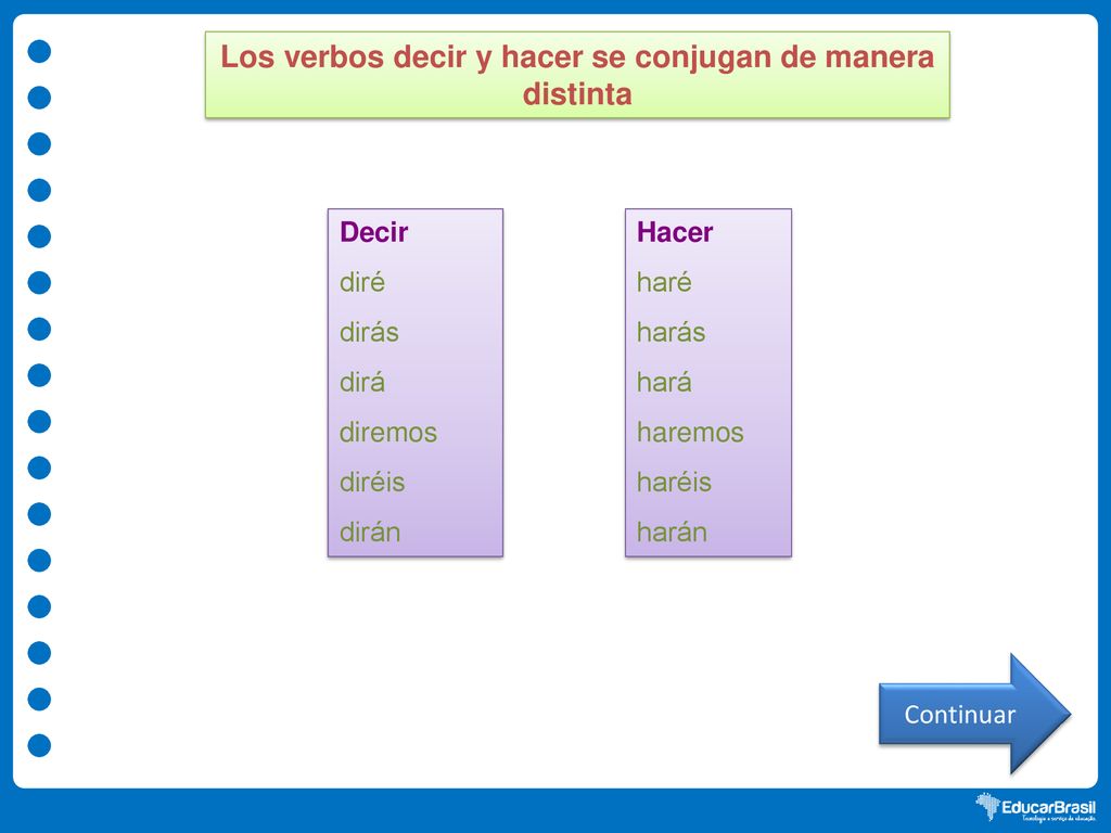 Los verbos decir y hacer se conjugan de manera distinta