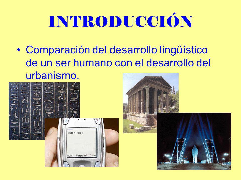 INTRODUCCIÓN Comparación del desarrollo lingüístico de un ser humano con el desarrollo del urbanismo.