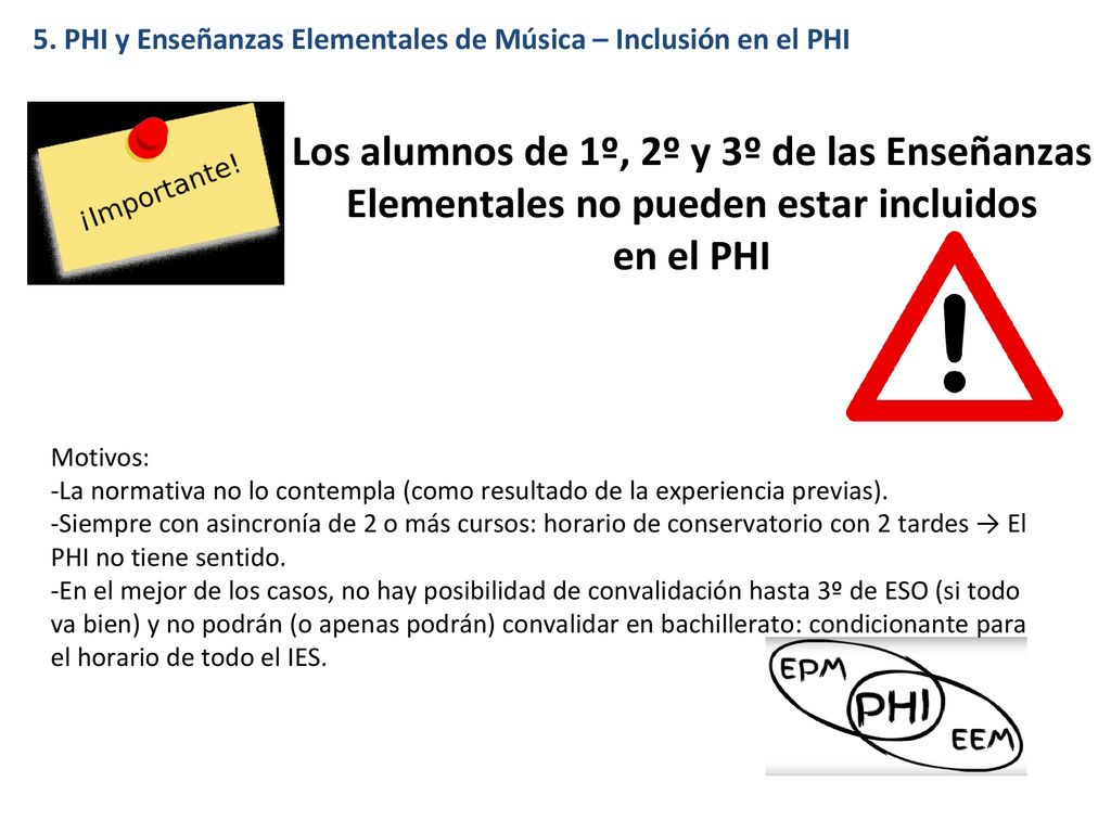 5. PHI y Enseñanzas Elementales de Música – Inclusión en el PHI