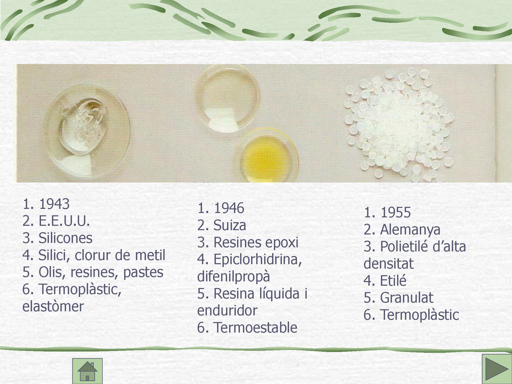 E.E.U.U. 3. Silicones. 4. Silici, clorur de metil. 5. Olis, resines, pastes. 6. Termoplàstic, elastòmer.