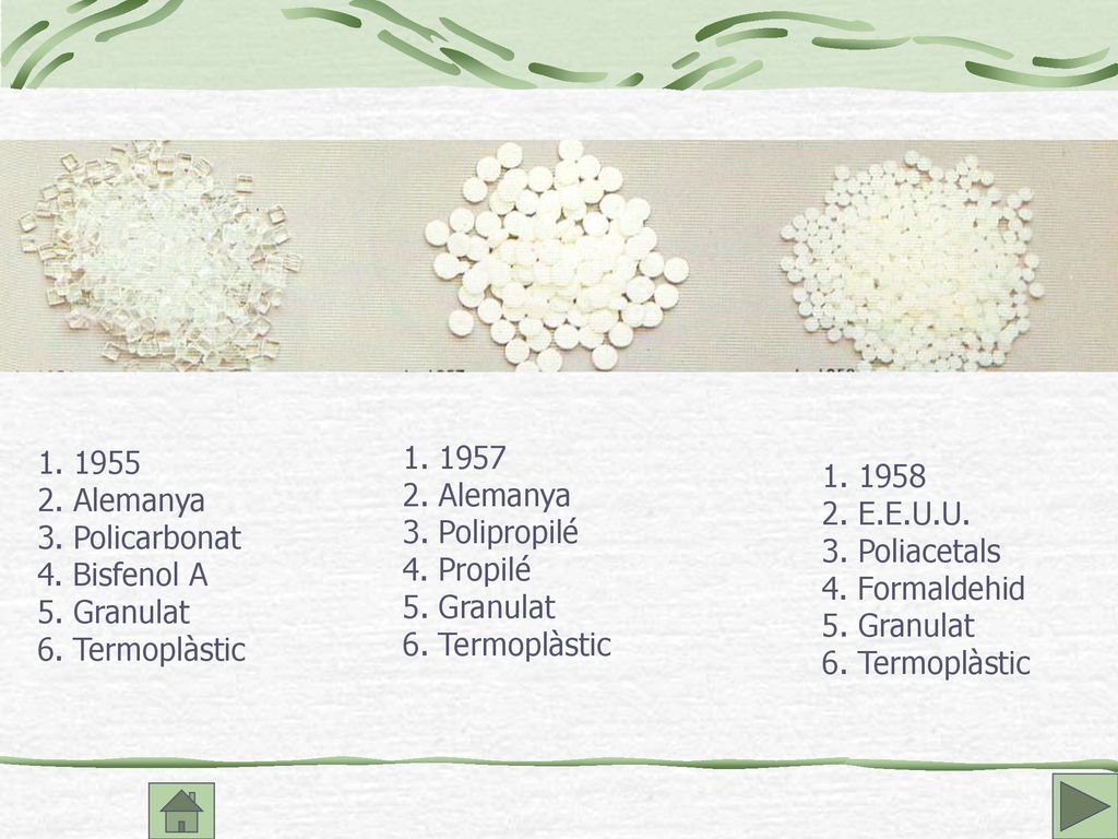 Alemanya. 3. Policarbonat. 4. Bisfenol A. 5. Granulat. 6. Termoplàstic Alemanya.