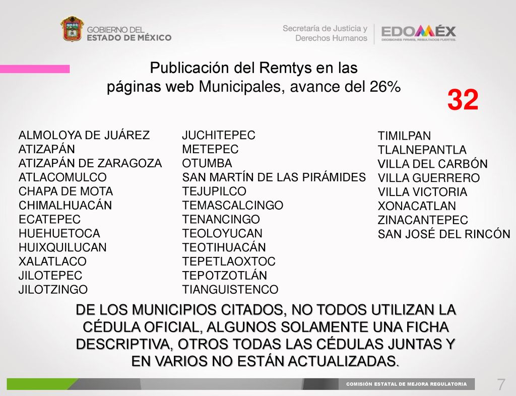 Publicación del Remtys en las páginas web Municipales, avance del 26%