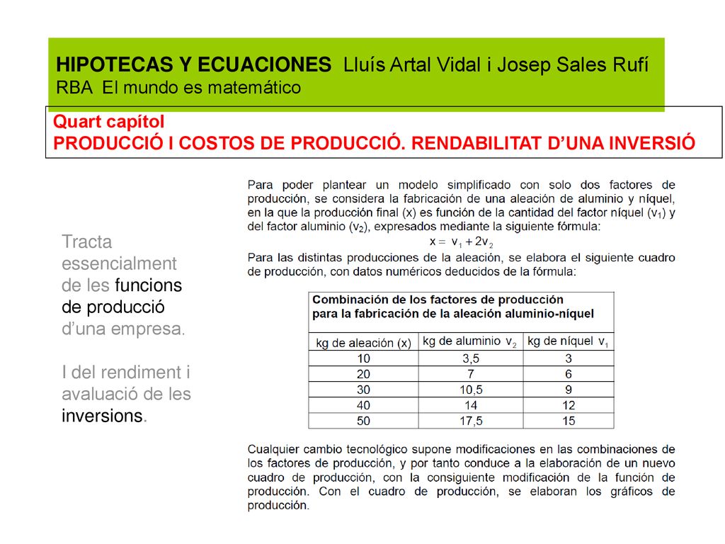 HIPOTECAS Y ECUACIONES Lluís Artal Vidal i Josep Sales Rufí RBA El mundo es matemático