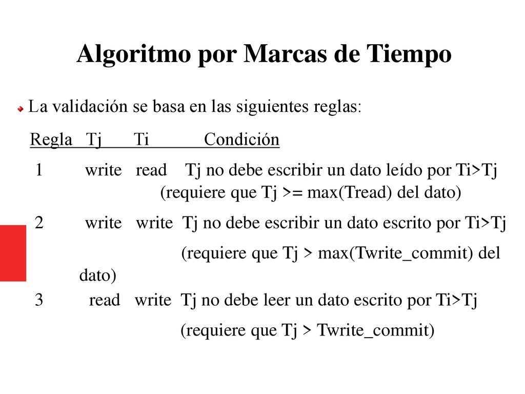 Algoritmo por Marcas de Tiempo