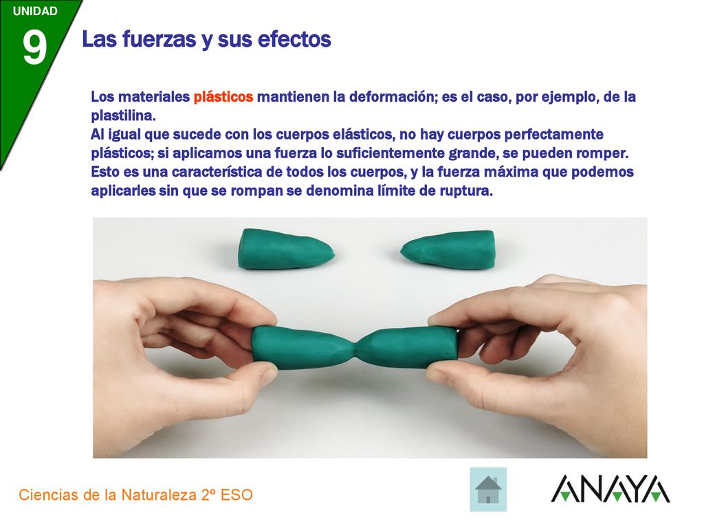 Los materiales plásticos mantienen la deformación; es el caso, por ejemplo, de la plastilina.