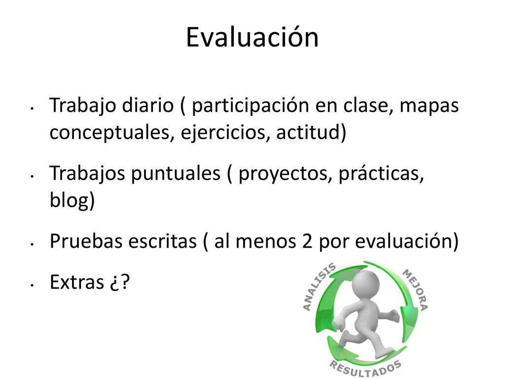 7 Evaluación. Trabajo diario ( participación en clase, mapas conceptuales, ejercicios, actitud)