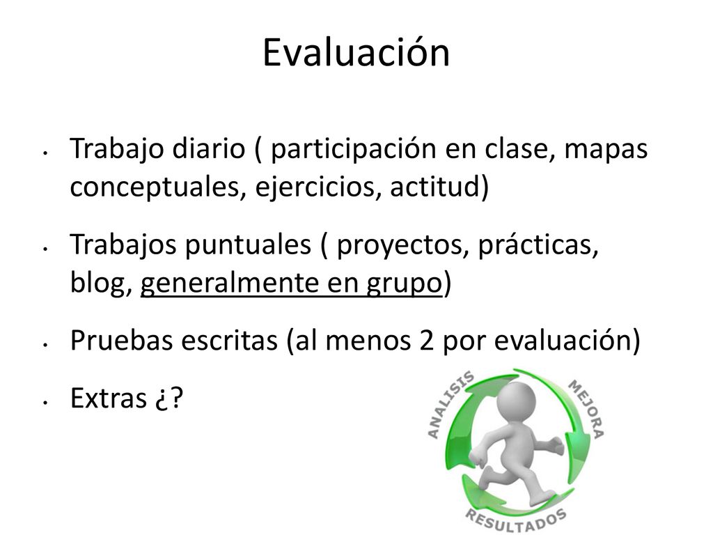 7 Evaluación. Trabajo diario ( participación en clase, mapas conceptuales, ejercicios, actitud)