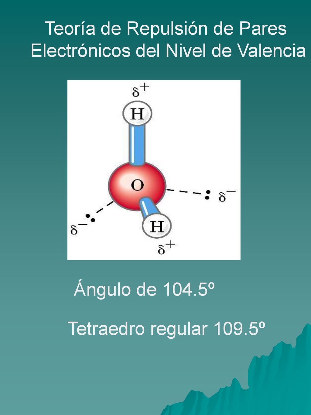 Teoría de Repulsión de Pares Electrónicos del Nivel de Valencia