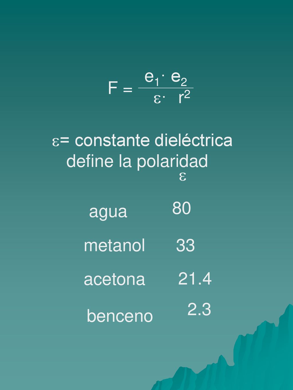 e1· e2 F = · r2. = constante dieléctrica. define la polaridad.  80. agua. metanol. 33. acetona.