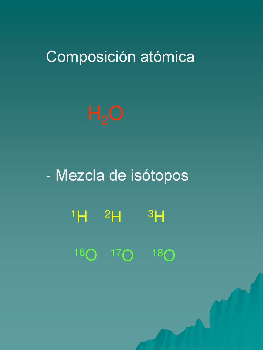 Composición atómica H2O - Mezcla de isótopos 1H 2H 3H 16O 17O 18O