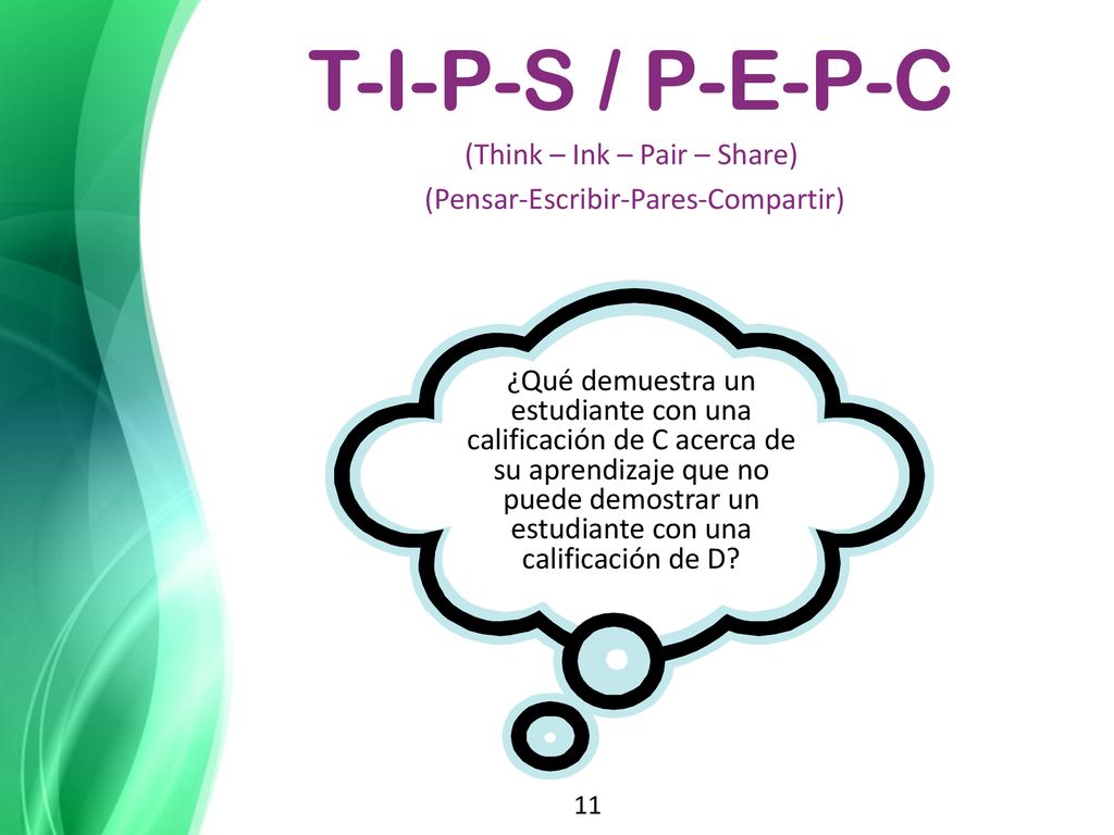 T-I-P-S / P-E-P-C (Think – Ink – Pair – Share)
