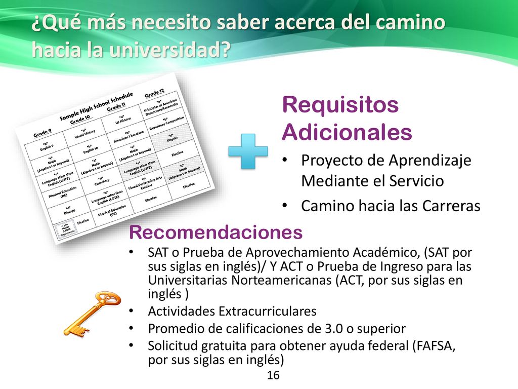 ¿Qué más necesito saber acerca del camino hacia la universidad
