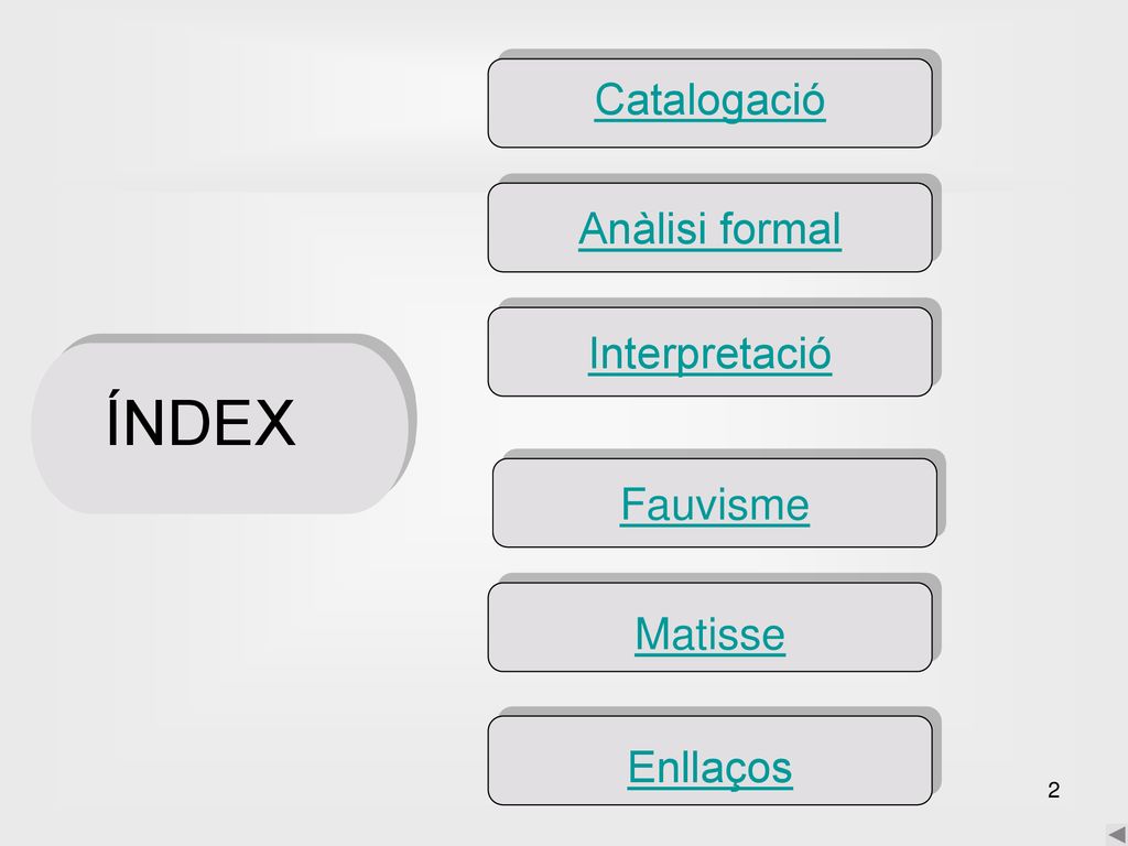 ÍNDEX Catalogació Anàlisi formal Interpretació Fauvisme Matisse