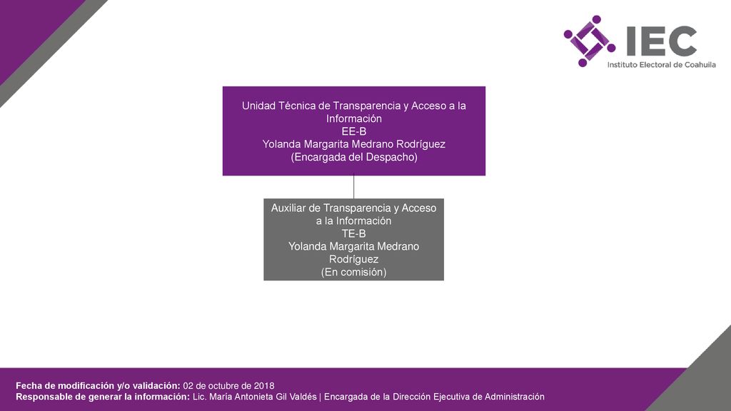 Unidad Técnica de Transparencia y Acceso a la Información EE-B