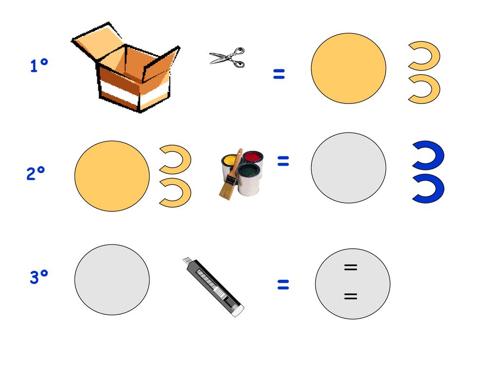 1º = = 2º. Desarrollo 1. 1º Recortamos, tal y como muestra la figura 1º, la caja de cartón, de forma que nos salga un círculo y dos semilunas .