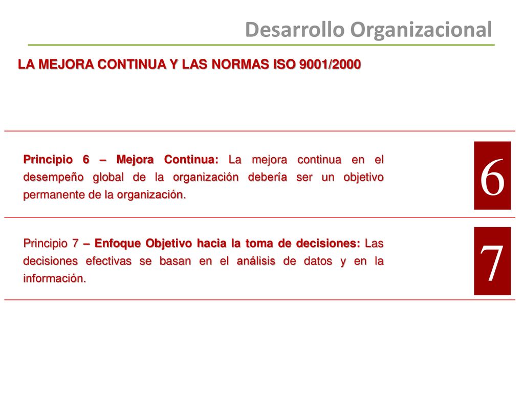 6 7 LA MEJORA CONTINUA Y LAS NORMAS ISO 9001/2000
