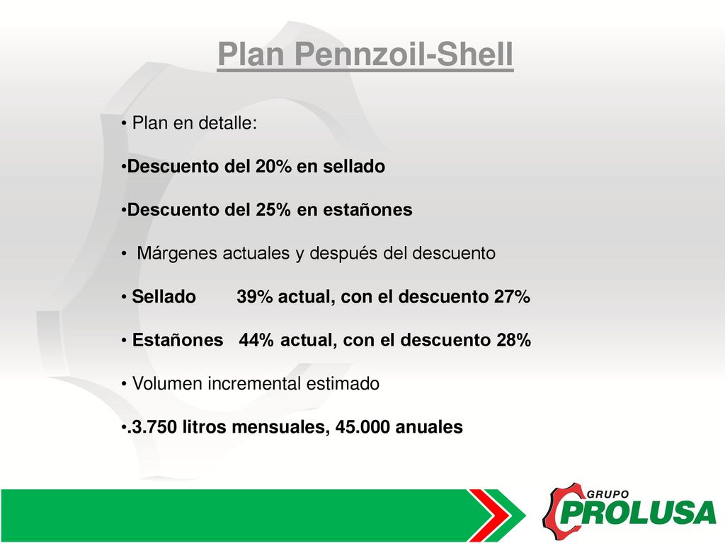 Plan Pennzoil-Shell Plan en detalle: Descuento del 20% en sellado