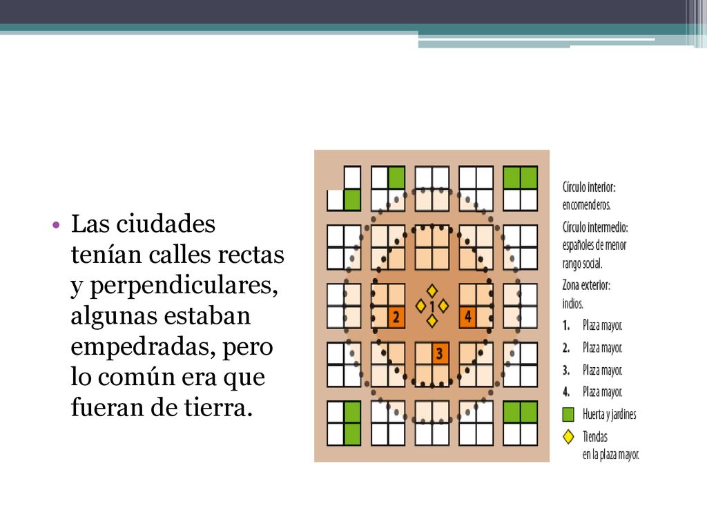 Las ciudades tenían calles rectas y perpendiculares, algunas estaban empedradas, pero lo común era que fueran de tierra.