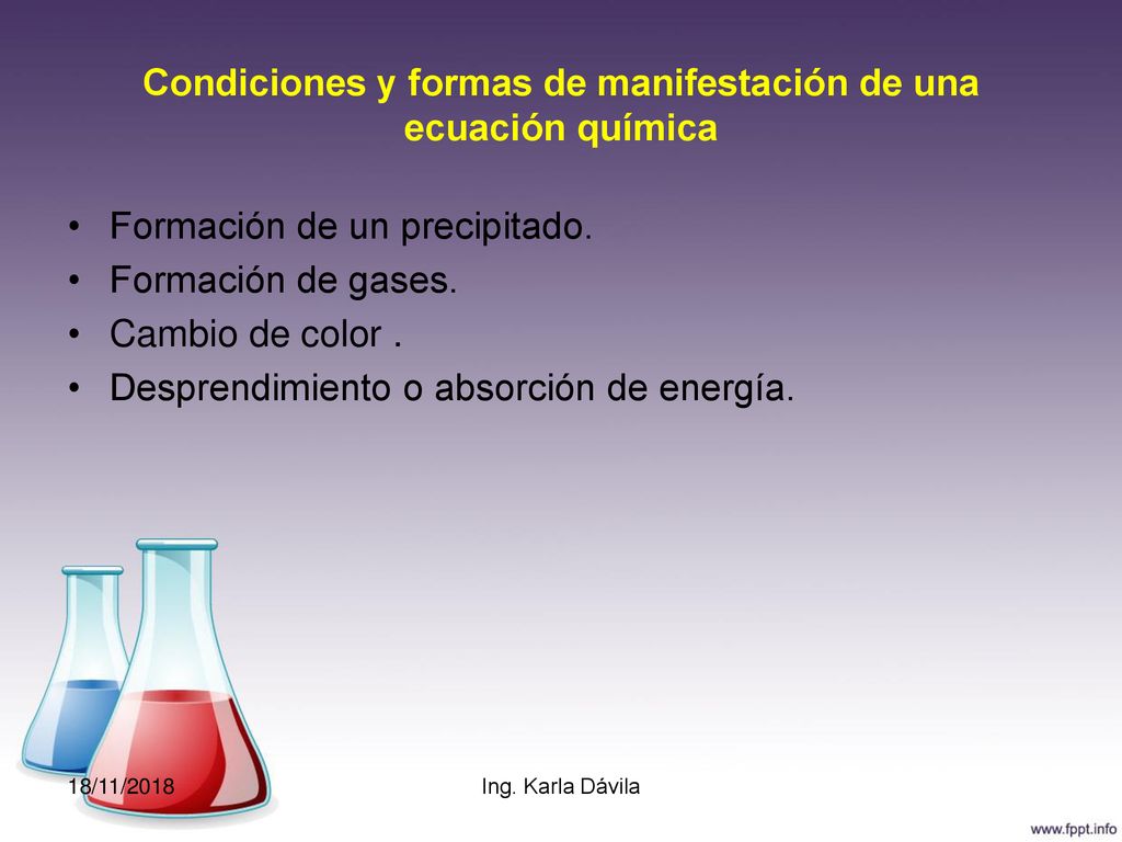 Condiciones y formas de manifestación de una ecuación química