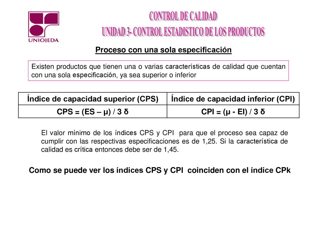 Índice de capacidad superior (CPS) Índice de capacidad inferior (CPI)