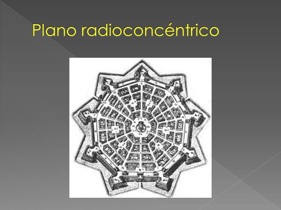 Plano radioconcéntrico