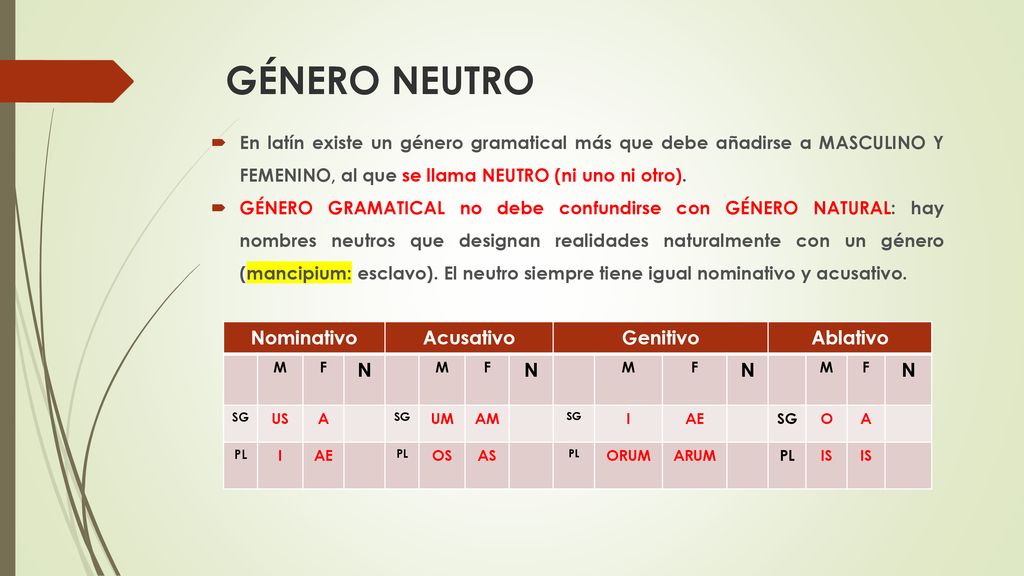 Unidad 3 UBI HABITAMUS?. - ppt descargar