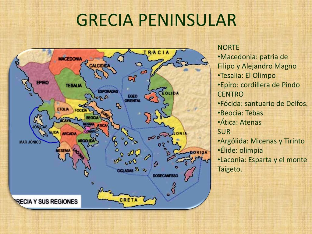 GRECIA PENINSULAR NORTE Macedonia: patria de Filipo y Alejandro Magno