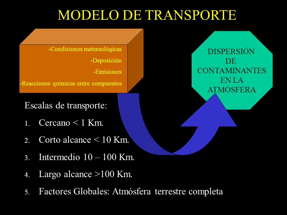 MODELO DE TRANSPORTE Escalas de transporte: Cercano < 1 Km.