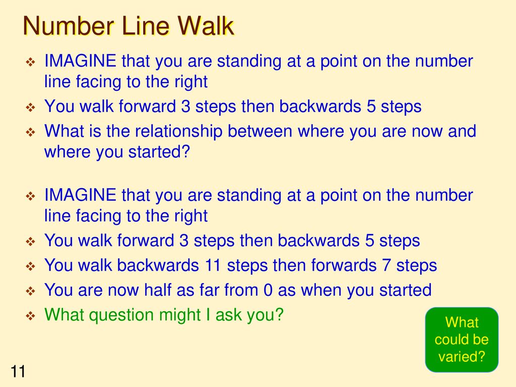 Number Line Walk IMAGINE that you are standing at a point on the number line facing to the right. You walk forward 3 steps then backwards 5 steps.