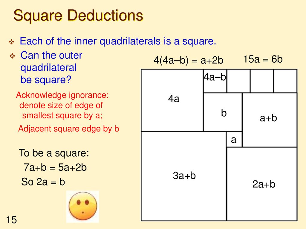 Square Deductions Each of the inner quadrilaterals is a square.