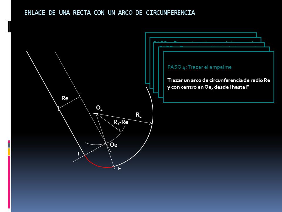 ENLACE DE UNA RECTA CON UN ARCO DE CIRCUNFERENCIA