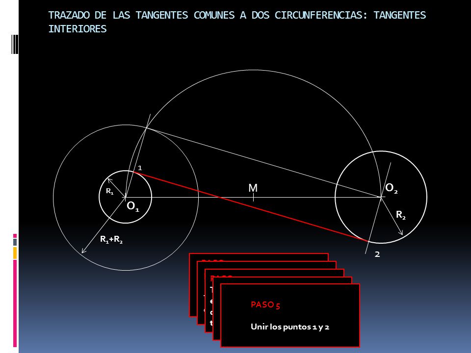 TRAZADO DE LAS TANGENTES COMUNES A DOS CIRCUNFERENCIAS: TANGENTES INTERIORES