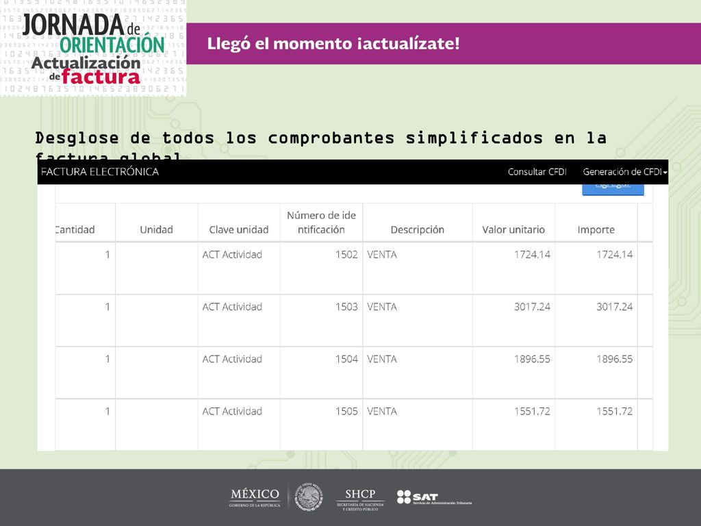 Desglose de todos los comprobantes simplificados en la factura global