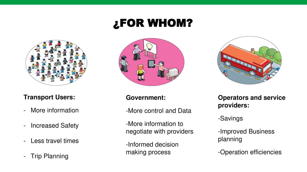 ¿FOR WHOM Transport Users: More information Increased Safety