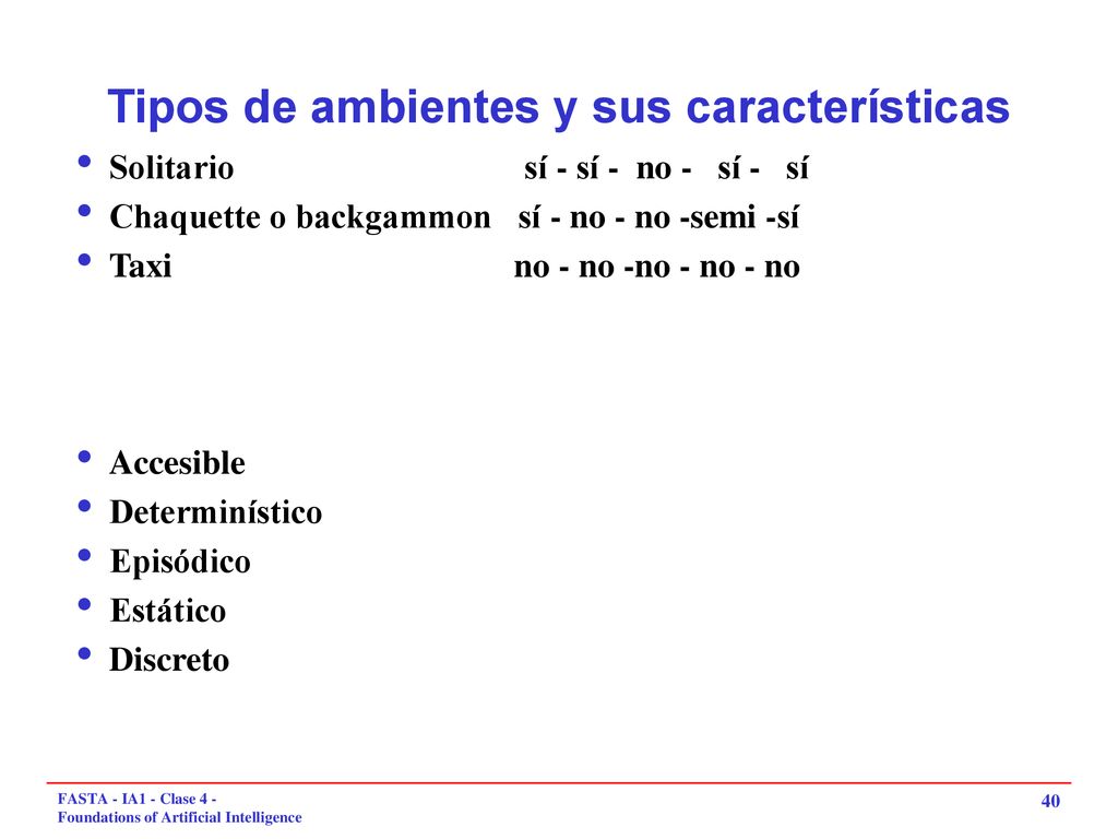 Tipos de ambientes y sus características