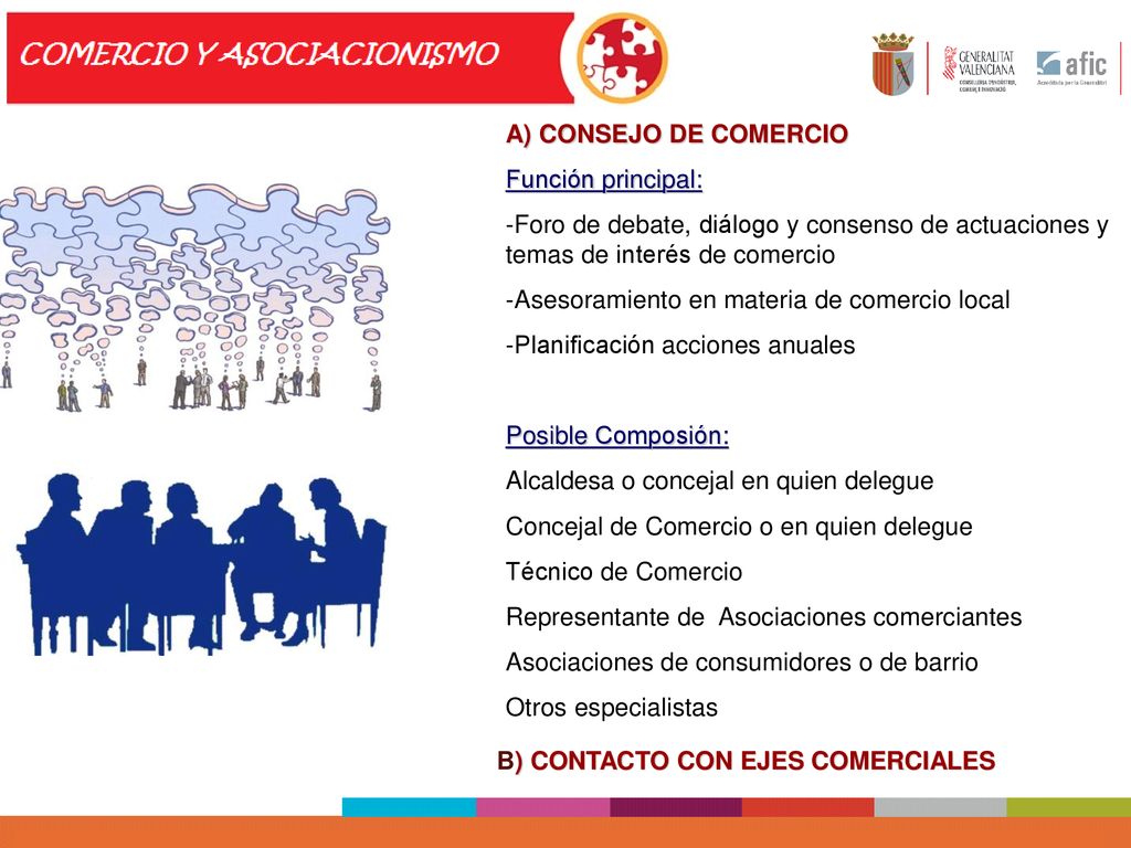 A) CONSEJO DE COMERCIO Función principal: Foro de debate, diálogo y consenso de actuaciones y temas de interés de comercio.