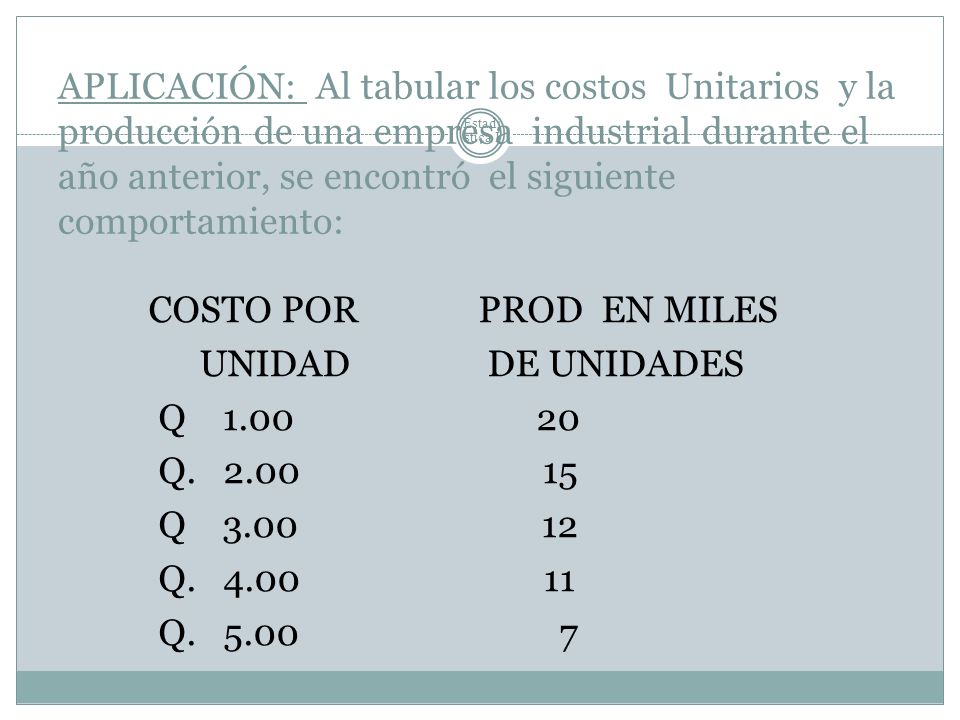 APLICACIÓN: Al tabular los costos Unitarios y la producción de una empresa industrial durante el año anterior, se encontró el siguiente comportamiento: