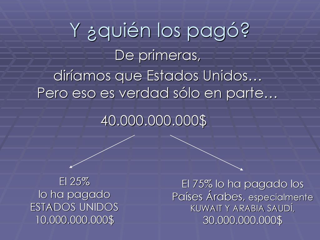 Y ¿quién los pagó De primeras, diríamos que Estados Unidos…