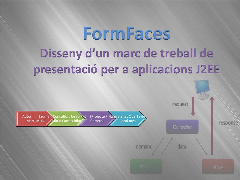 FormFaces Disseny d’un marc de treball de presentació per a aplicacions J2EE
